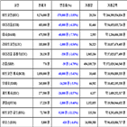 비트코인,가상화폐