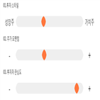 점수,기록,종목,위치,기술투자