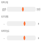 점수,기록,종목,위치,투자