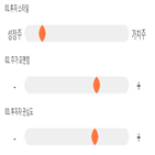 기록,점수,아미코젠,종목,위치,상위