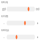 기록,점수,종목,위치,상위