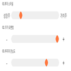 점수,종목,기록,네패스신소재,투자