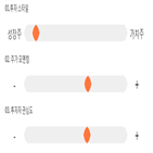 점수,기록,종목,위치,아이진