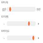 점수,기록,종목,위치,메디포스트