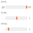 점수,기록,한일철강,종목,위치