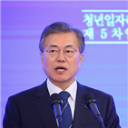 청년,대책,일자리,대통령,추경,고용,중소,기업