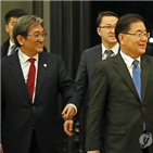 정상회담,러시아,실장,남북