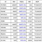 비트코인,가상화폐,보이