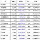 비트코인,가상화폐,보이