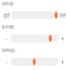 점수,기록,종목,대성산업,위치