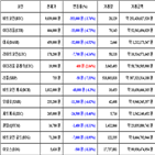 비트코인,가상화폐,거래