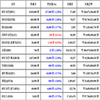 가상화폐,비트코인,보이