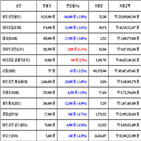 가상화폐,비트코인,보이