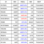 가상화폐,비트코인,보이