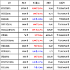 비트코인,가상화폐,리움