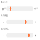 점수,기록,종목,위치,하이셈