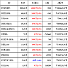 비트코인,가상화폐,리움,거래