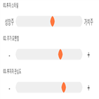 점수,기록,종목,위치,신세