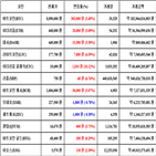 가상화폐,비트코인,보이,리움