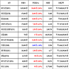 가상화폐,비트코인,리움,거래