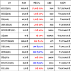 비트코인,가상화폐,리움,거래