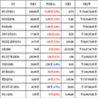 가상화폐,비트코인,보이,리움