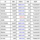 비트코인,가상화폐,거래