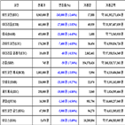 비트코인,가상화폐,보이