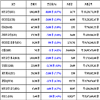 비트코인,가상화폐,리움