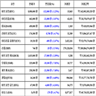 비트코인,가상화폐,리움