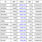 비트코인,가상화폐,리움