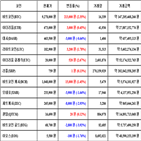 비트코인,가상화폐,리움