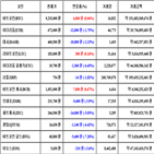 비트코인,가상화폐,보이