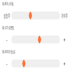 점수,종목,기록,영신금속,투자