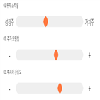 점수,기록,종목,위치,와이엠티