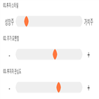 점수,기록,종목,위치,애니젠