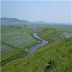 람사르협약,철새보호구,북한,습지