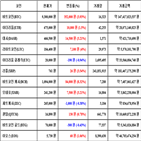 비트코인,가상화폐,거래