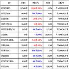 비트코인,가상화폐,리움