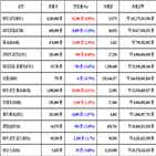 비트코인,가상화폐,리움