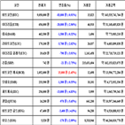 비트코인,가상화폐,거래