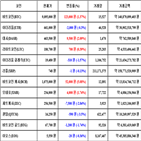 비트코인,가상화폐,거래