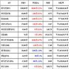 비트코인,가상화폐,거래