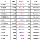 비트코인,가상화폐,보이