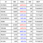 비트코인,가상화폐,거래