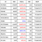 비트코인,가상화폐,거래