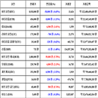 비트코인,가상화폐,거래