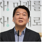 출마,인재영입,문제