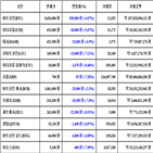 비트코인,가상화폐,보이