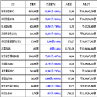 가상화폐,비트코인,보이